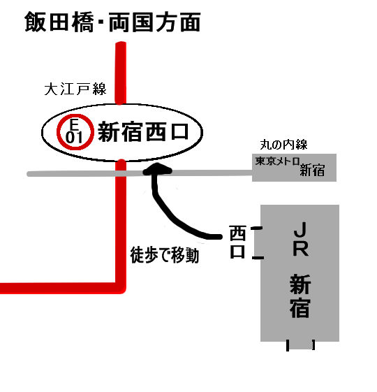 アルトニア 行き方